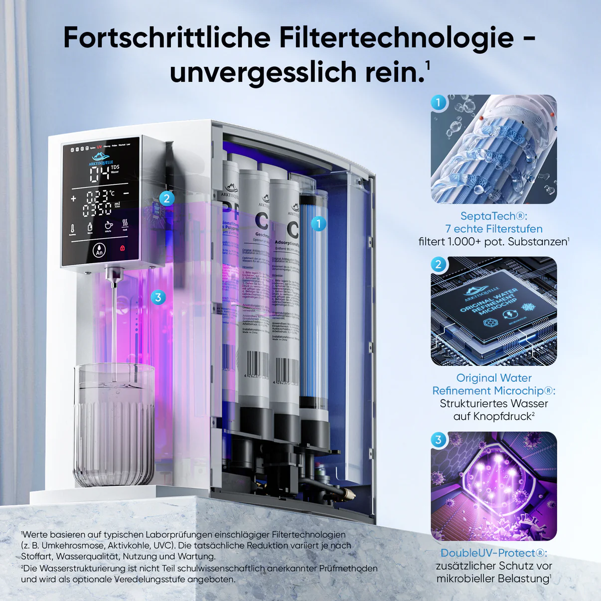Arktisquelle Wasserfilter – weitere Produktansicht