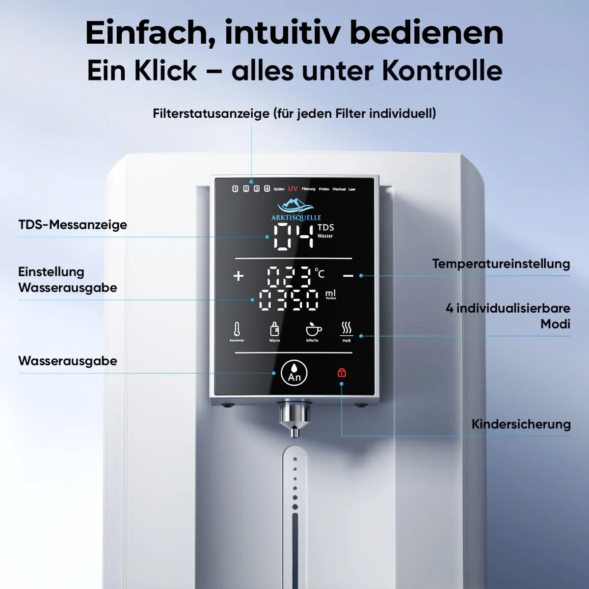 Nahaufnahme des Displays am Arktisquelle Wasserfilter mit Anzeige der gemessenen Wasserqualität