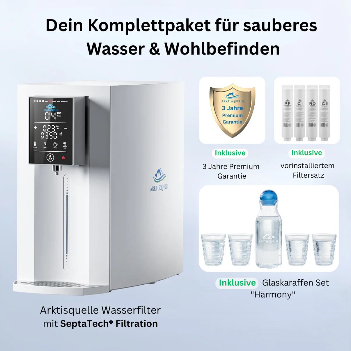 Der Arktisquelle Wasserfilter mit dem aktuellen Lieferumfang